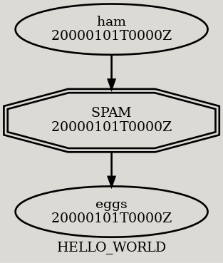 _images/HELLO_WORLD.graph.initial.png